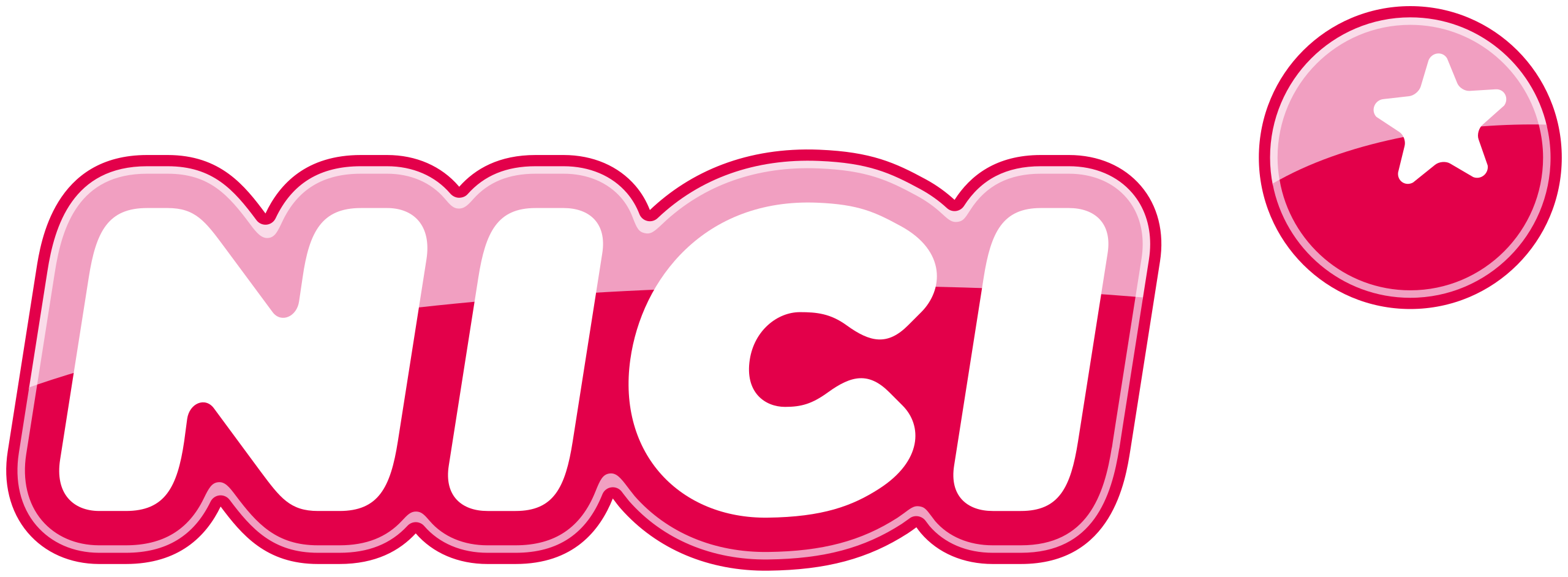 NICI NICI